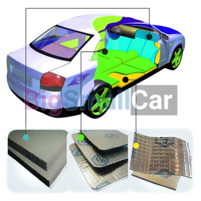 Шумоизоляция Эстон Мартин, Шумоизоляция автомобиля Эстон Мартин - купить Тихорецке